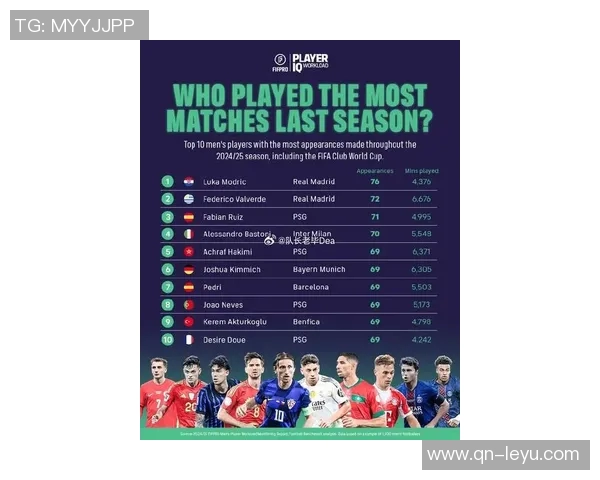 非洲球员在英超历史出场次数排行榜科洛图雷领衔萨拉赫伊沃比紧随其后 非洲球员在英超历史出场次数排行榜科洛图雷领衔萨拉赫伊沃比紧随其后