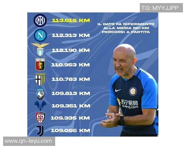 近五年五大联赛场均失球数据分析皇马领衔国米那不勒斯紧随其后